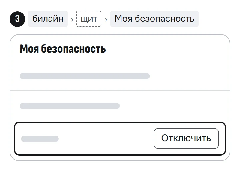 Схема раздела «Моя безопасность» в приложении «билайн» с кнопкой «Отключить»