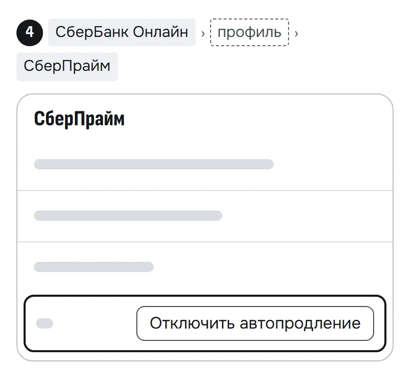 Схема экрана подписки СберПрайм в СберБанк Онлайн: внизу выделена кнопка «Отключить автопродление»